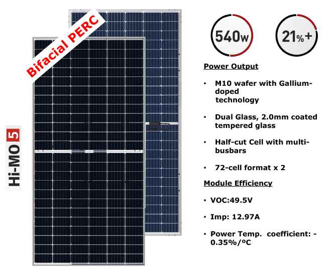 Hi-Mo 5 Bifacial Perc